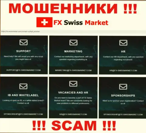 Адрес электронного ящика, который интернет аферисты FX Swiss Market предоставили на своем официальном сайте