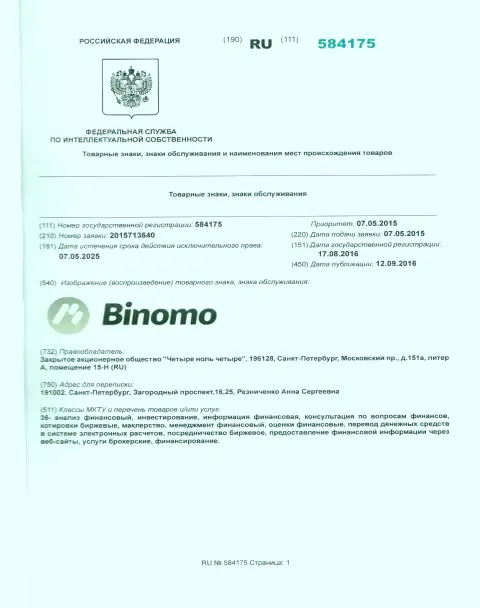 Представление фирменного знака Tiburon Corporation Ltd в РФ и его правообладатель