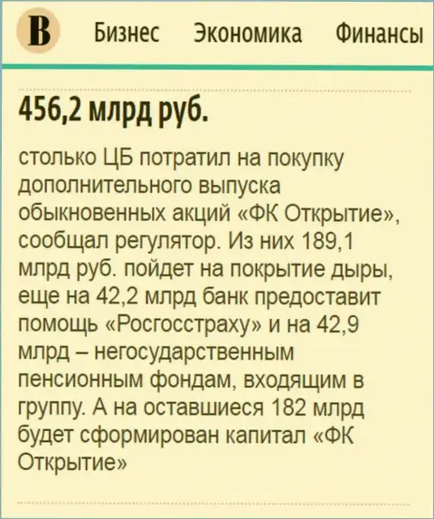 Как сообщается в ежедневном издании Ведомости, практически 0.5 трлн. российских рублей ушло на спасение финансовой компании Открытие