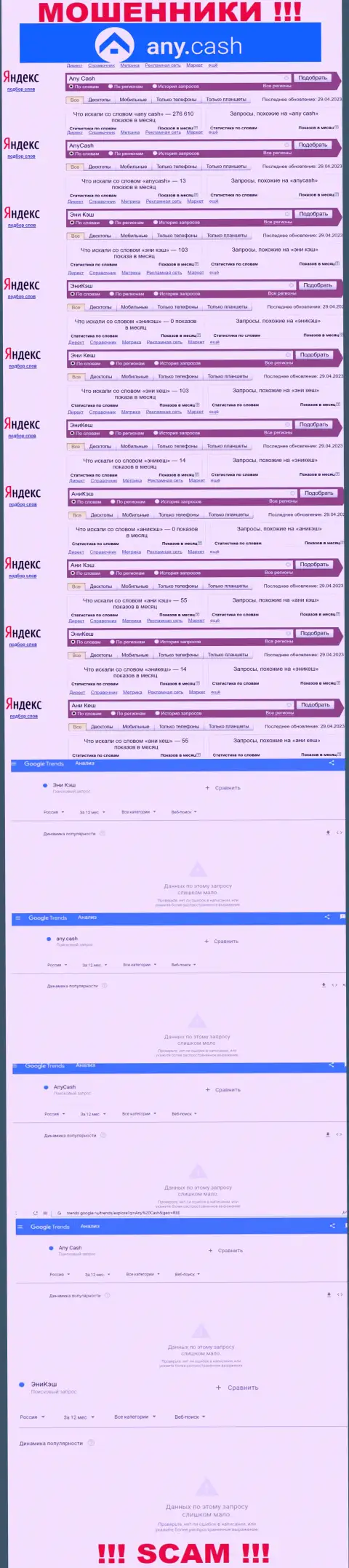 Скриншот итога online-запросов по противоправно действующей компании Ани Кеш