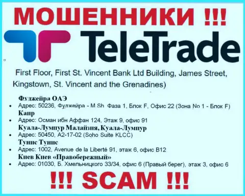 За грабеж доверчивых людей интернет мошенникам TeleTrade Ru точно ничего не будет, поскольку они засели в оффшоре: 1002, Авеню де ла Либерти 91, этаж 6, офис Б12