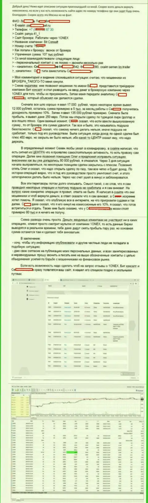 Подробная история облапошивания forex трейдера махинаторами из 1 Онекс на сумму в размере 107 тысяч рублей