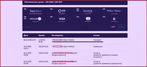 Мошенники Ай Ку Трейд не перечисляют назад forex игроку 3500 российских рублей