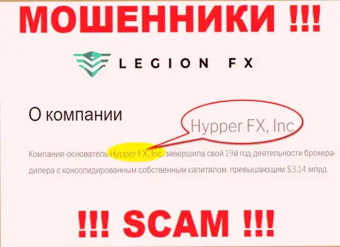 ГипперФИкс принадлежит компании - ХипперФХ, Инк