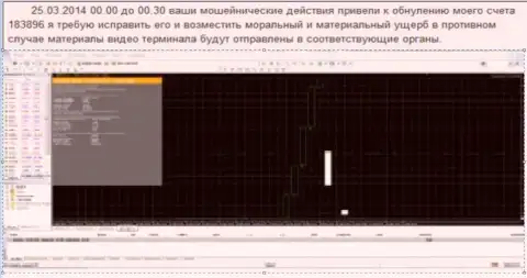 Скрин с экрана со свидетельством обнуления торгового счета в Гранд Капитал
