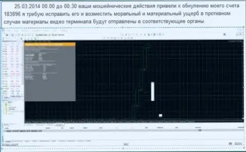 Снимок экрана с доказательством слива счета в GrandCapital